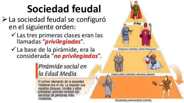 el-feudalismo-6-638.jpg
